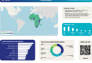 The Digital Agri Hub-Cultivating Tomorrow’s Agriculture : The Ultimate Digital Solutions Reference Hub